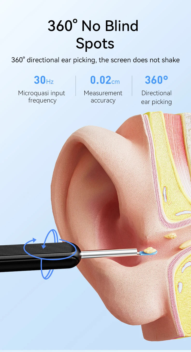 Visual Ear Wax Cleaner with Camera Safe Earwax Removal Endoscope with 5M Camera Luminous Otoscope Ear Cleaning Tools Ear Care