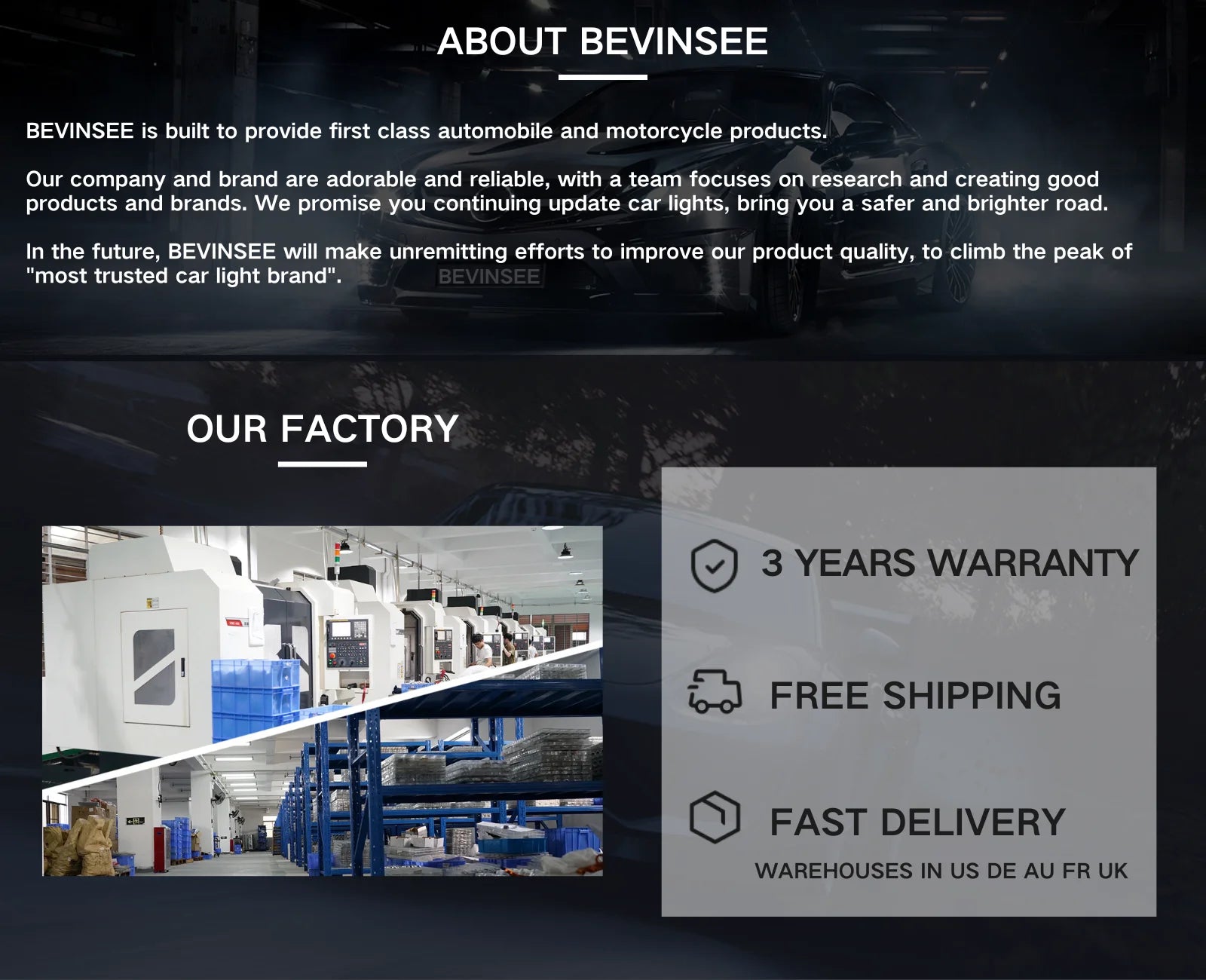 BEVINSEE H7 H1 LED Headlight Bulbs H4 9004 9007 9008 Hi-Lo Beam H11 H3 HB3 9005 HB4 9006 880 881 LED Fog Lights 50W 6000LM 12V