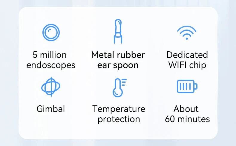 Visual Ear Wax Cleaner with Camera Safe Earwax Removal Endoscope with 5M Camera Luminous Otoscope Ear Cleaning Tools Ear Care