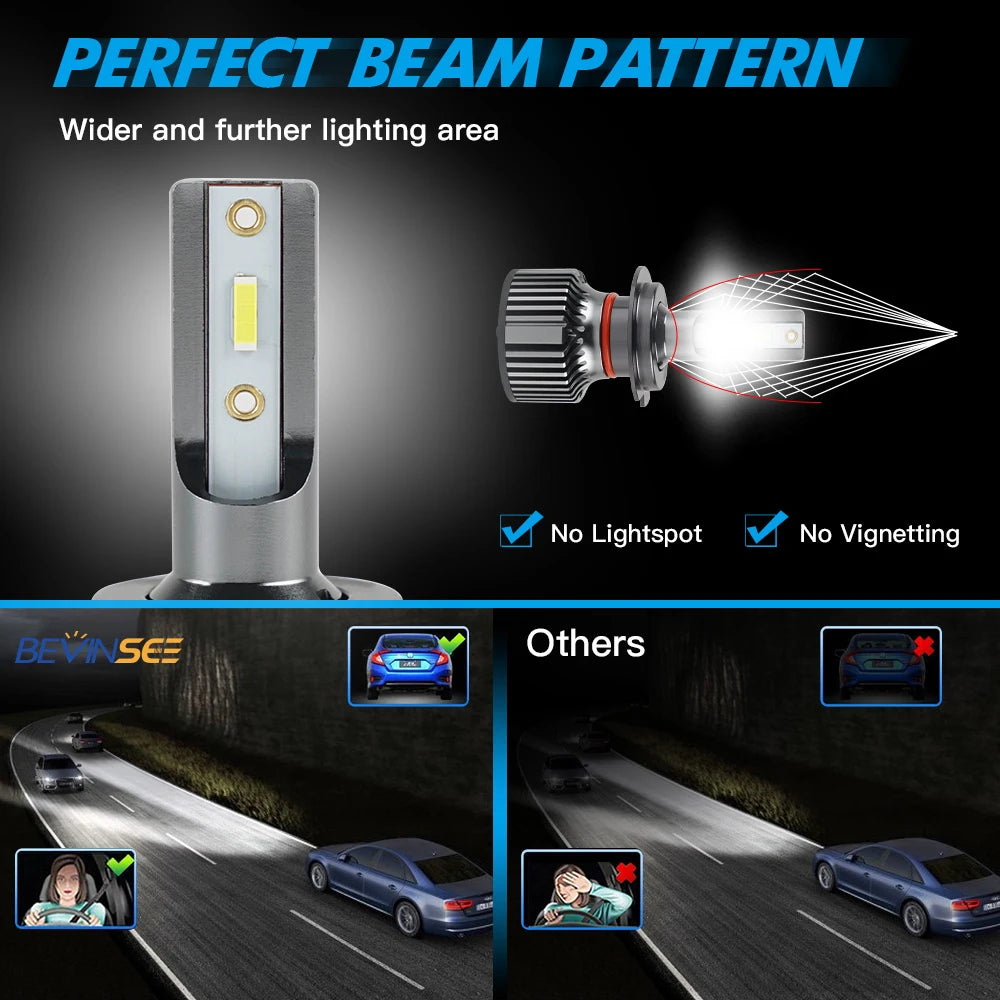 BEVINSEE H7 H1 LED Headlight Bulbs H4 9004 9007 9008 Hi-Lo Beam H11 H3 HB3 9005 HB4 9006 880 881 LED Fog Lights 50W 6000LM 12V