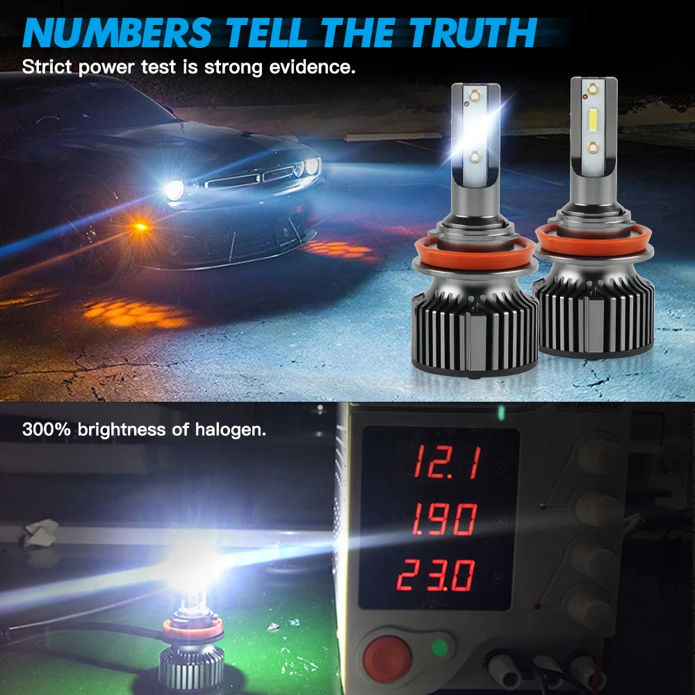 BEVINSEE H7 H1 LED Headlight Bulbs H4 9004 9007 9008 Hi-Lo Beam H11 H3 HB3 9005 HB4 9006 880 881 LED Fog Lights 50W 6000LM 12V